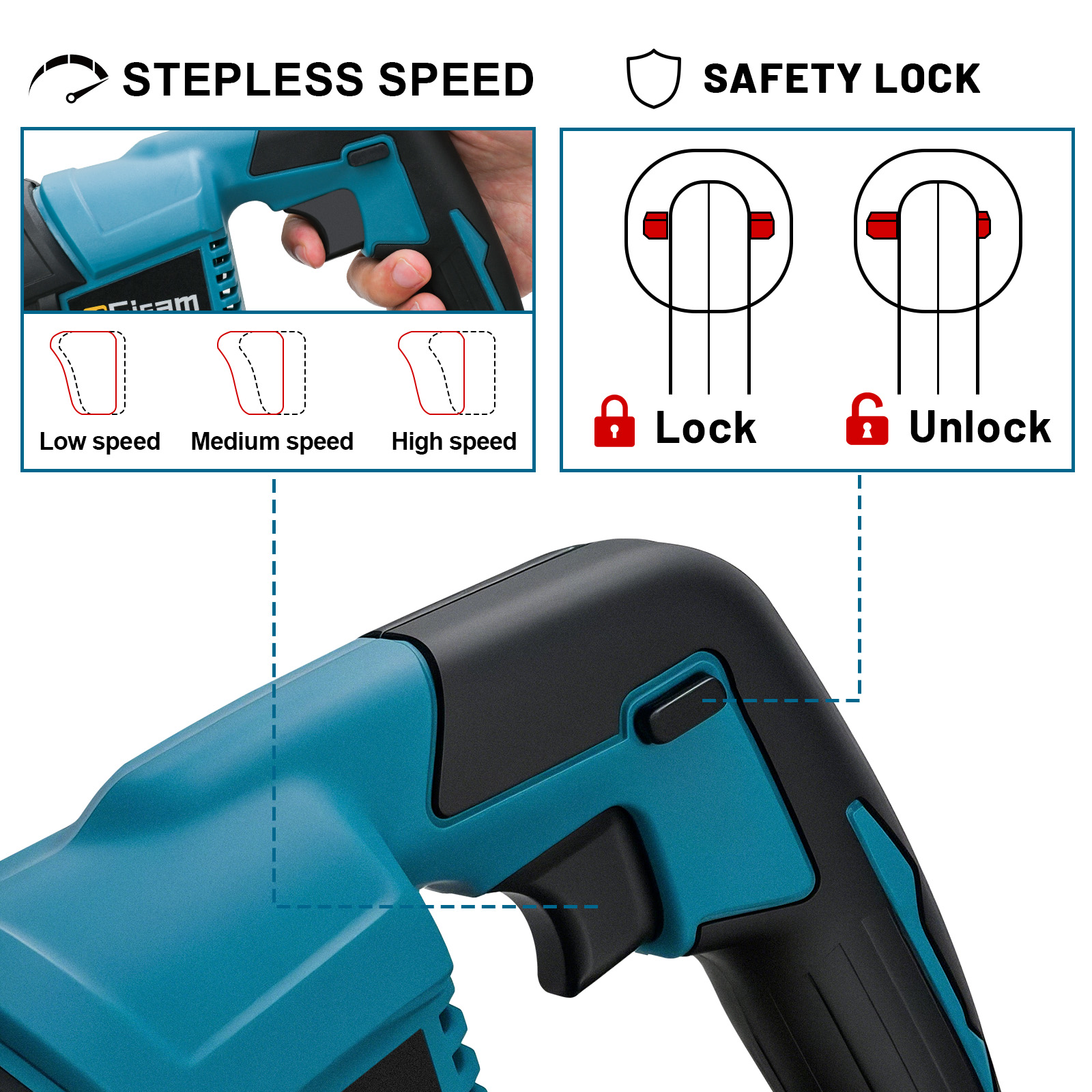 Giszma 3000 واط 10000SPM منشار - مراجعة Reciprocating Saw Cordless وسعره