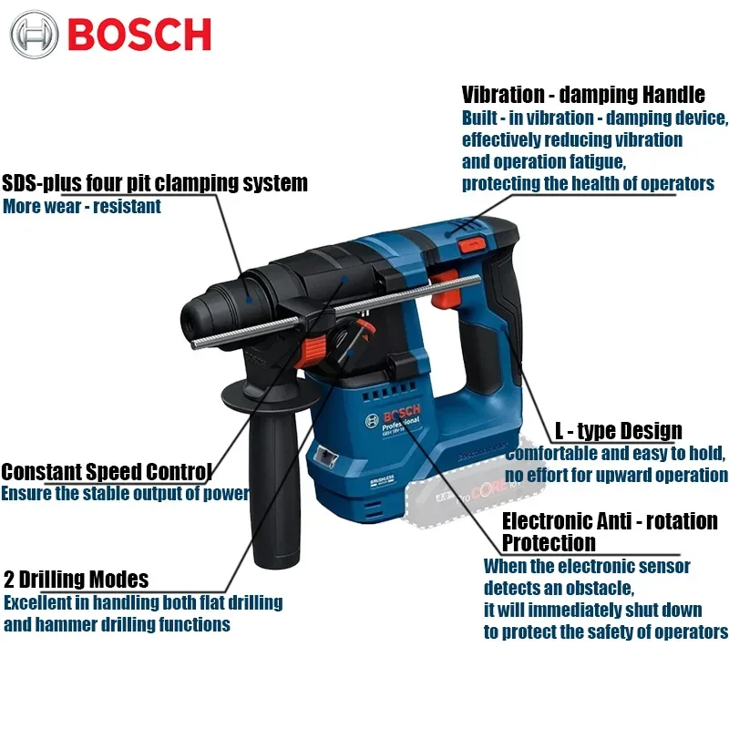 مثقاب بوش GBH 18V-18 اللاسلكي  - مراجعة Power Tools Hammer وسعره