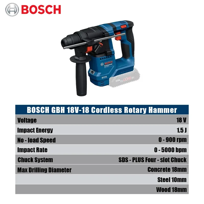 مثقاب بوش GBH 18V-18 اللاسلكي  - مراجعة Power Tools Hammer وسعره