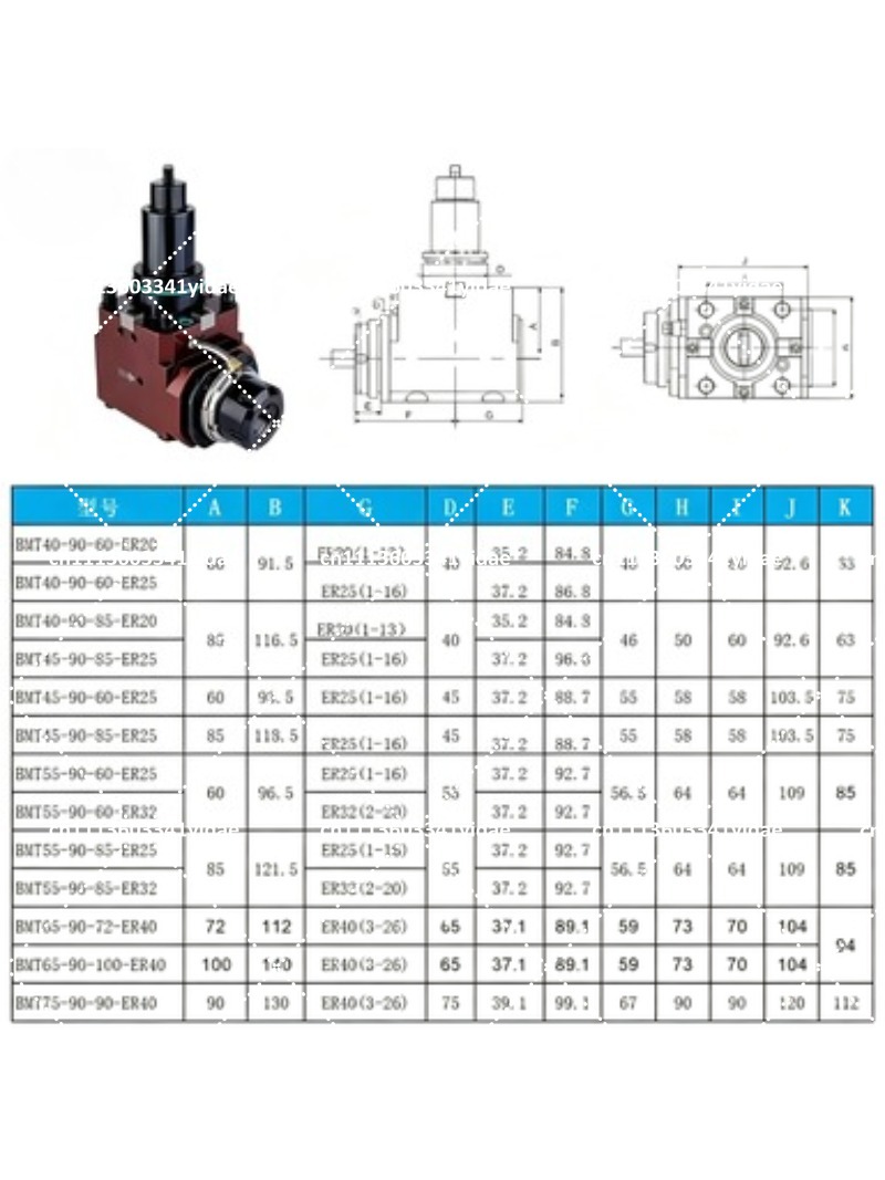 رأس طحن وتفريز آلي ذو محور Z 0 - مراجعة Power Tools Holder وسعره