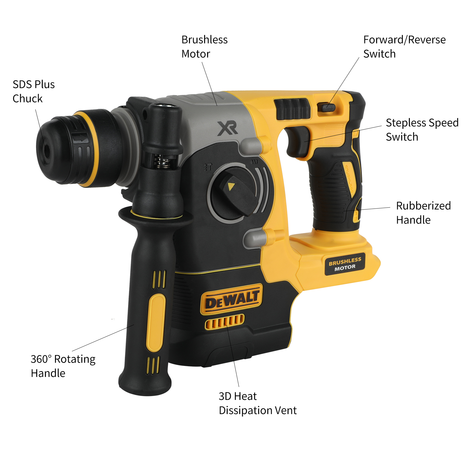 مثقاب دوار بدون فرشاة DEWALT D - مراجعة Power Tools Hammer وسعره