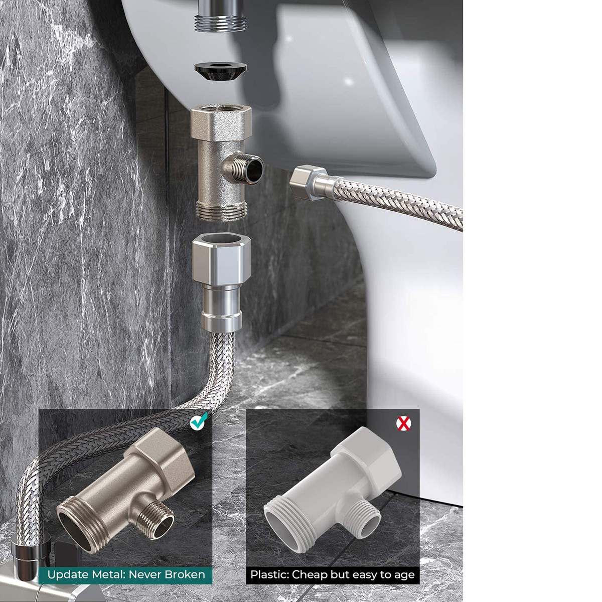 مجموعة رشاش بيديت يدوي للماء ا - مراجعة Power Tools You Need وسعره