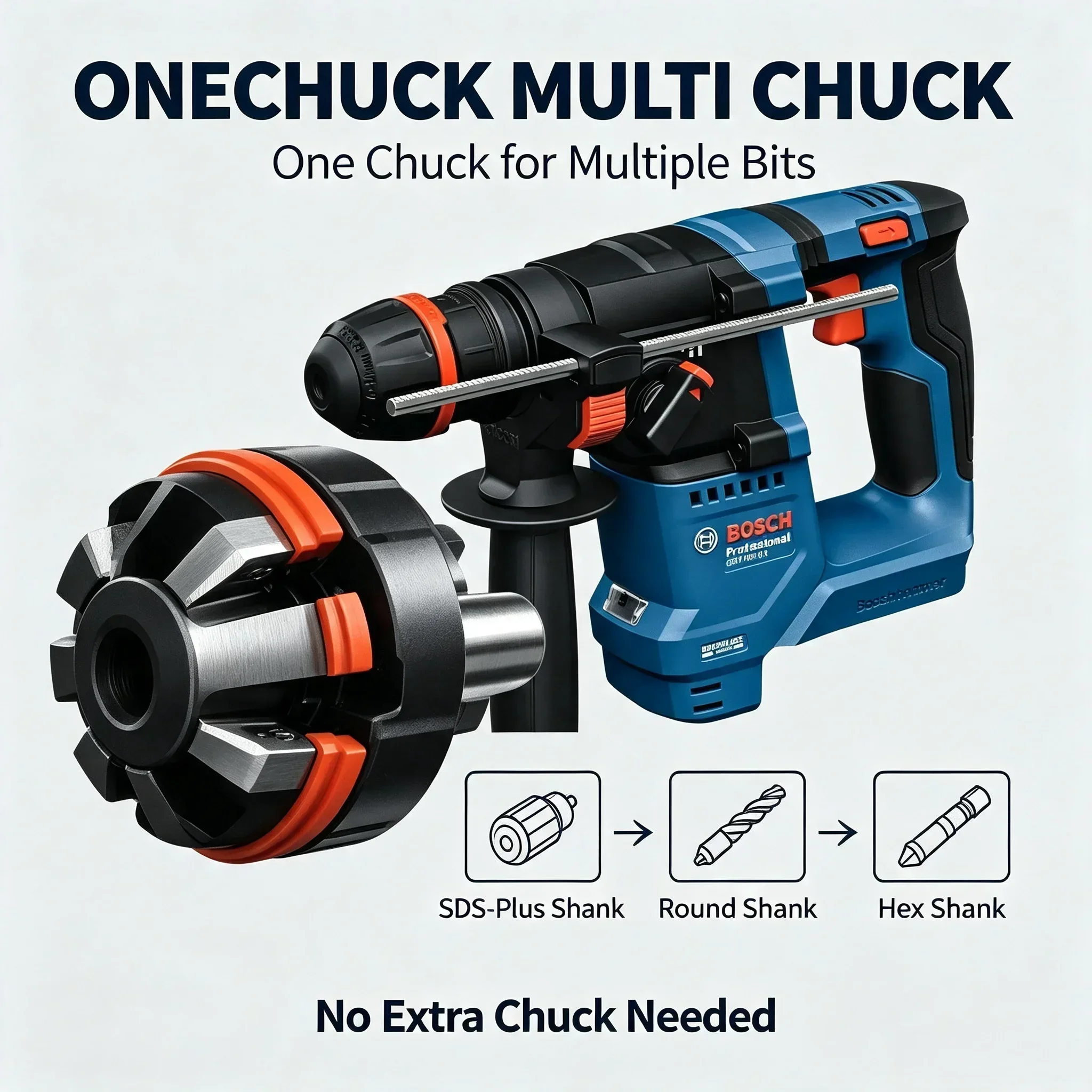 مثقاب بوش GBH 18V-18X اللاسلكي - مراجعة Power Tools Hammer وسعره